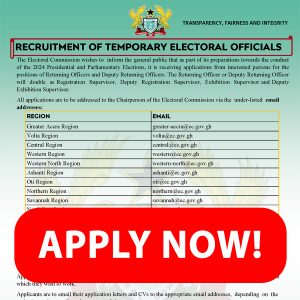 EC Nationwide Temporal Recruitment for 2024 General Elections