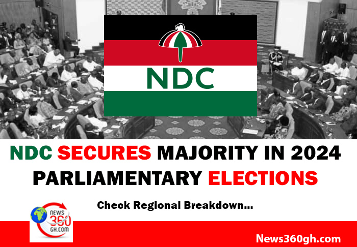 NDC Secures Majority in 2024 Parliamentary Elections: Regional Breakdown